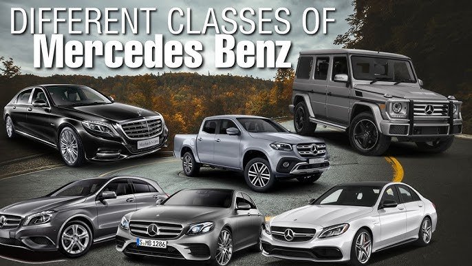 The Class of Mercedes-Benz: A Comprehensive Guide